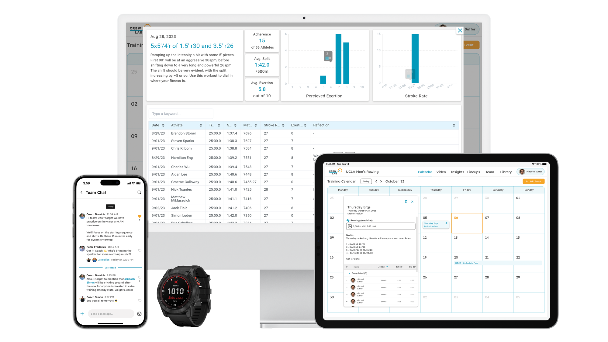Product screens on desktop, tablet and phone