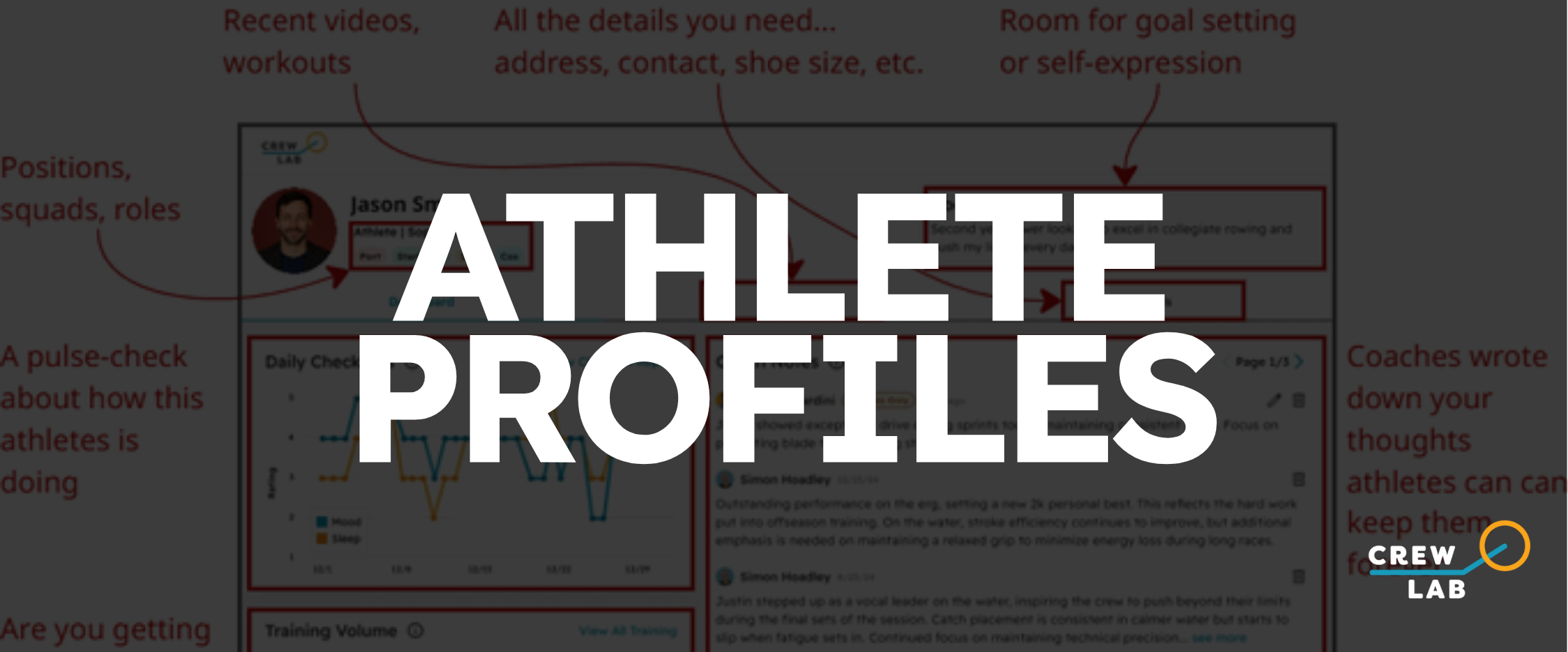 Athlete Profiles